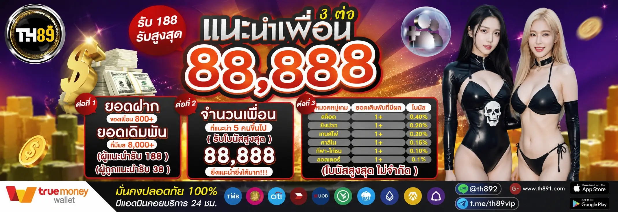 โปรโมชั่น sathu1888 3