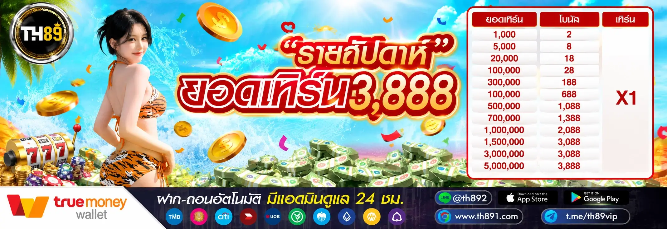 โปรโมชั่น sathu1888 1
